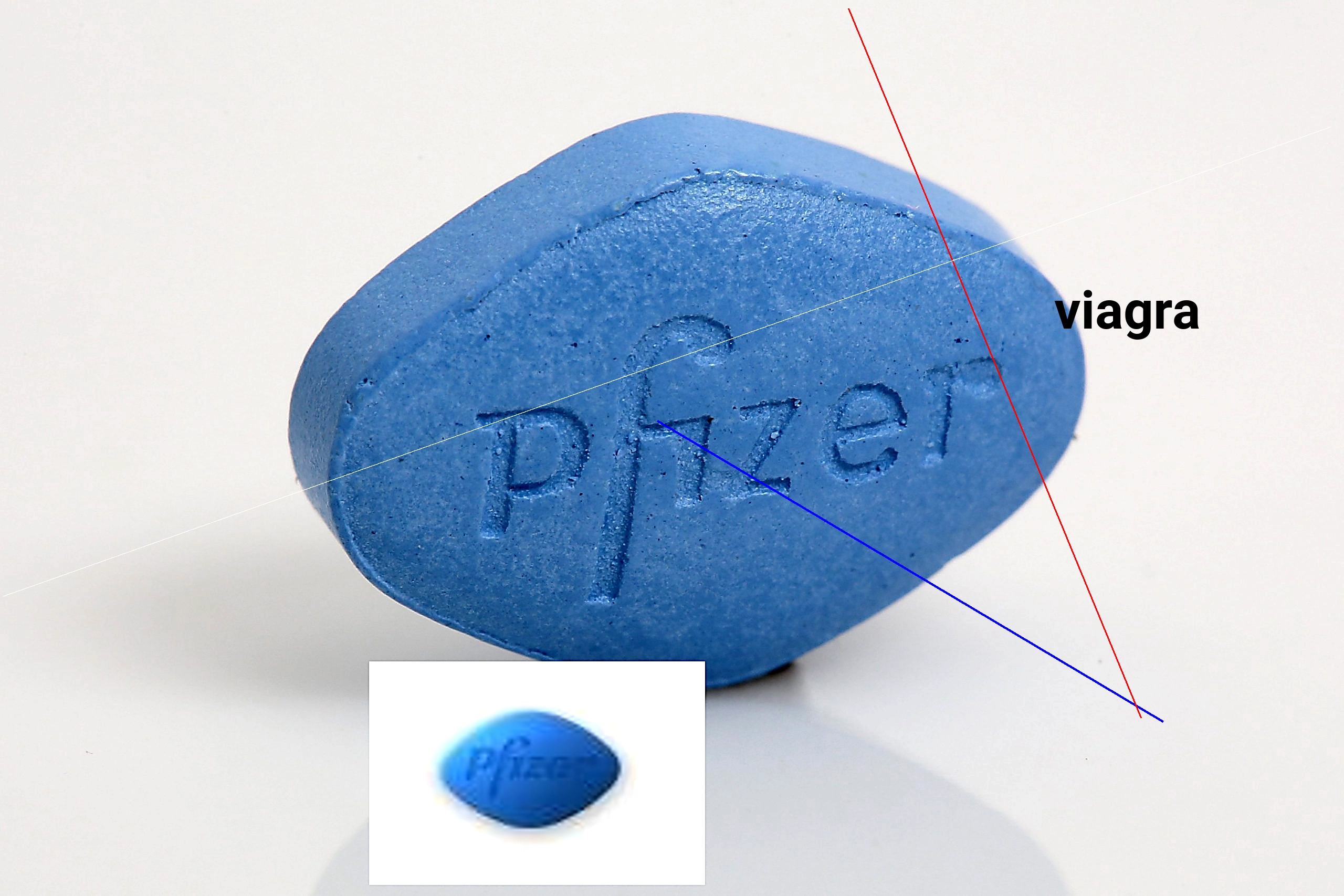 Viagra sans ordonnance allemagne